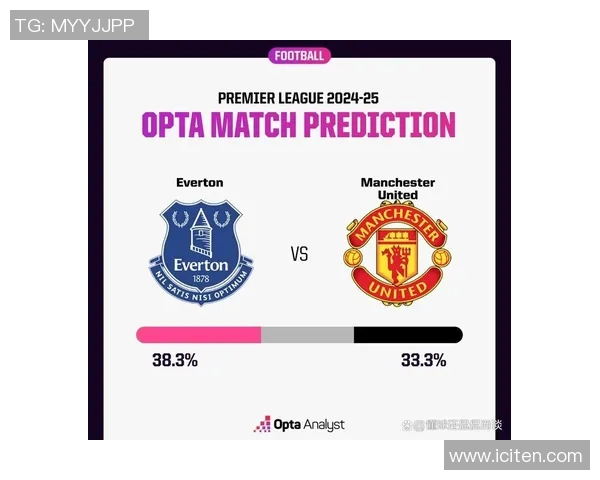 曼联与埃弗顿对决数据分析揭示比赛关键因素与战术走势