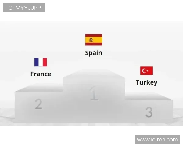 西班牙U19青年队对抗美国队精彩赛事回顾与分析