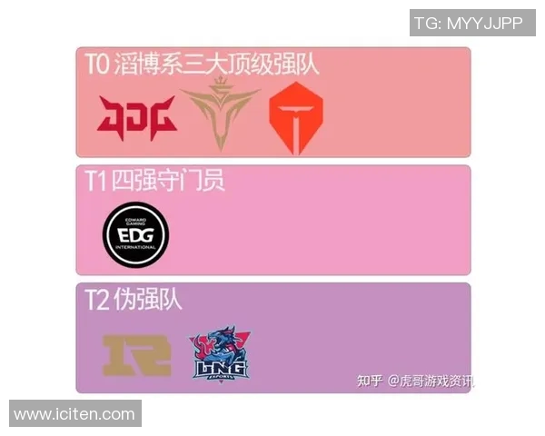 全球挑战赛最新积分榜揭晓EDG凭借78分稳居第一名 全球挑战赛最新积分榜揭晓EDG凭借78分稳居第一名